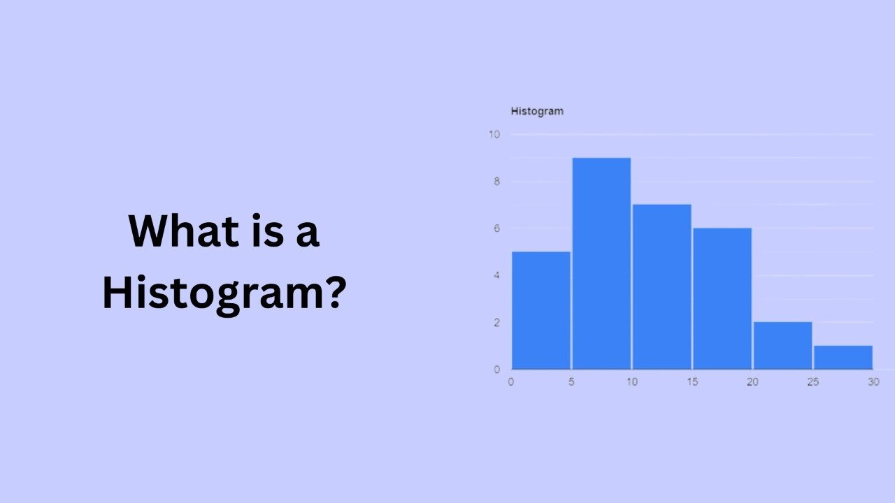 What is a Histogram?